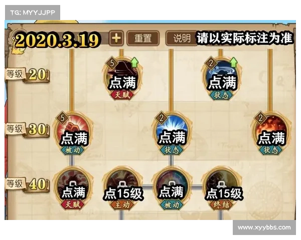 航海王燃烧意志最强攻略大全,助你航海无忧 航海王燃烧意志最强攻略大全,助你航海无忧